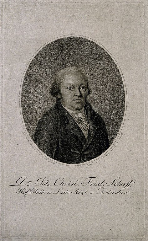 Johann Christian Friedrich Scherf